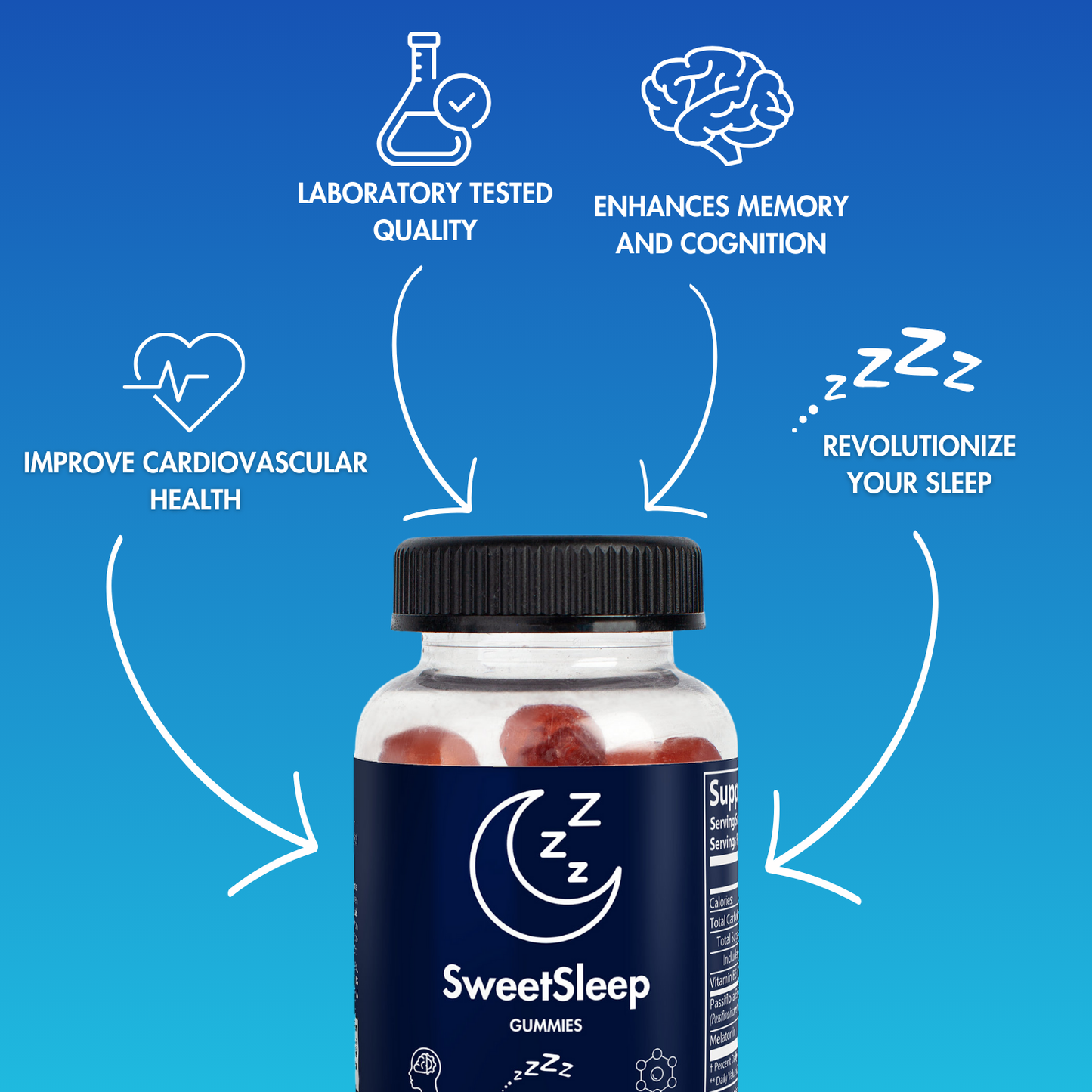 SWEAT SLEEP BUNDLE PACK